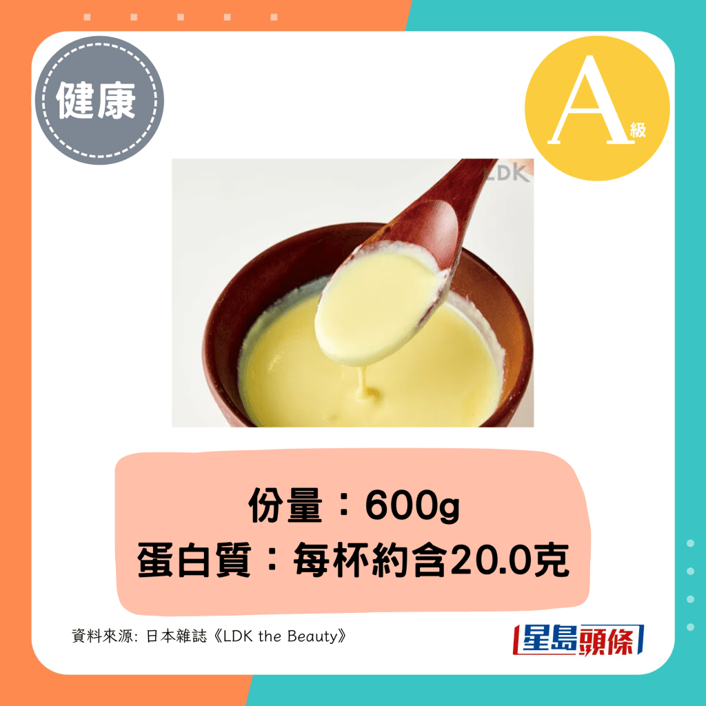 份量：600g、蛋白質：每杯約含20.0克