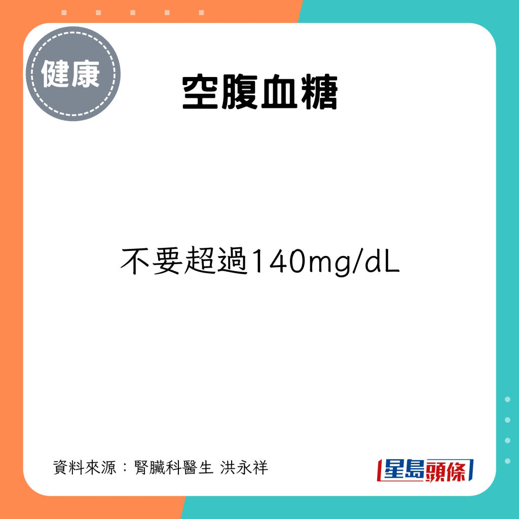 空腹血糖不要超过140mg/dL