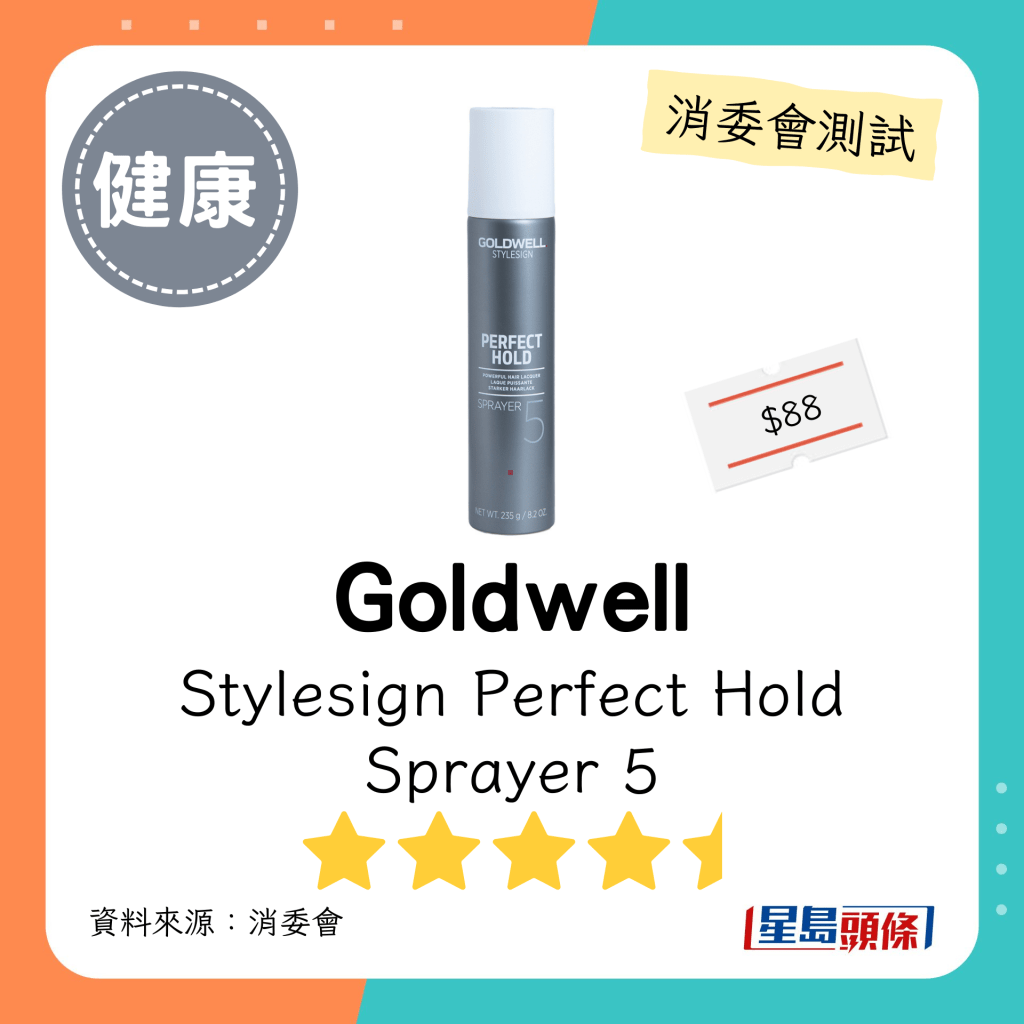 消委会发泥发蜡喷发胶｜Goldwell Stylesign Perfect Hold Sprayer 5