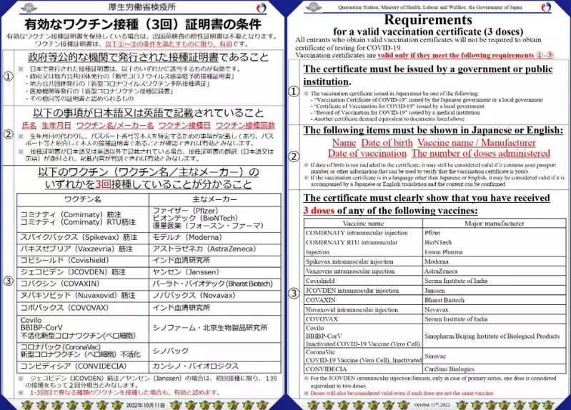 日本開放自由行，新增5款認可疫苗。