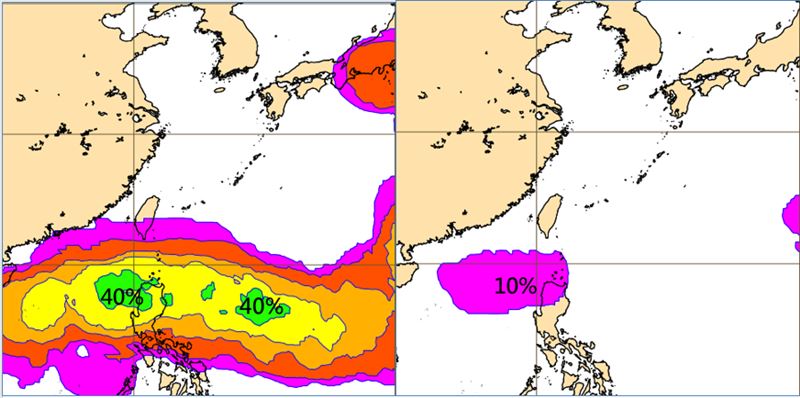 最新歐洲模式(ECMWF)系集模擬顯示，26日晚上8時巴士海峽及菲律賓東、西方海面有「熱帶擾動」活動的跡象，「熱帶擾動」發展的最高機率為40%(左圖)，「風暴」的發展機率則為10％(右圖)。