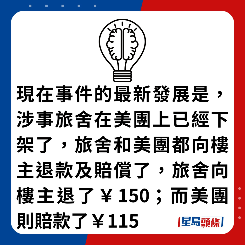 现在事件的最新发展是，涉事旅舍在美团上已经下架了，旅舍和美团都向楼主退款及赔偿了，旅舍向楼主退了￥150；而美团则赔款了￥115