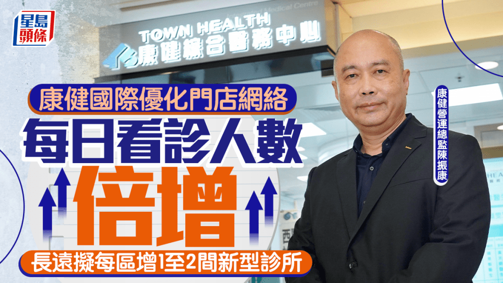 康健國際優化門店網絡 長遠擬每區增1至2間新型診所 每日看診人數倍增