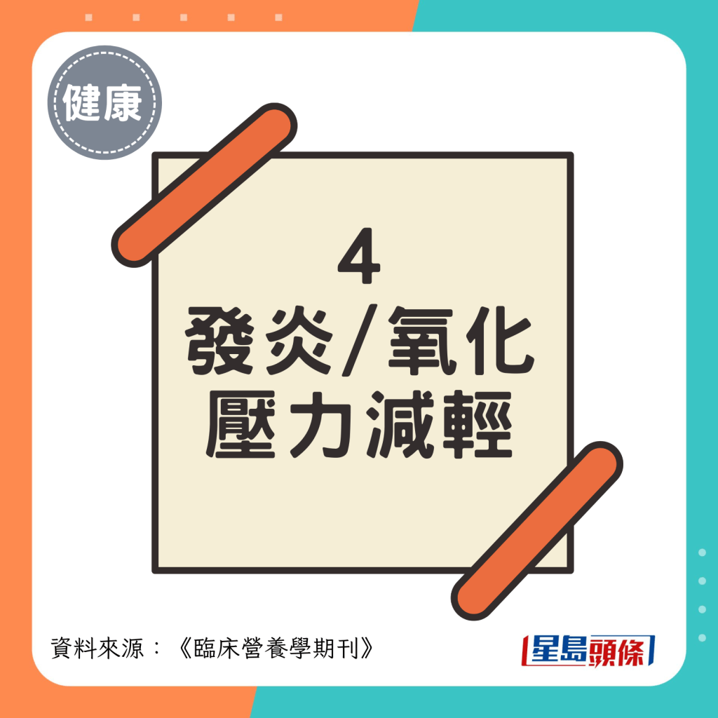 發炎/氧化壓力減輕