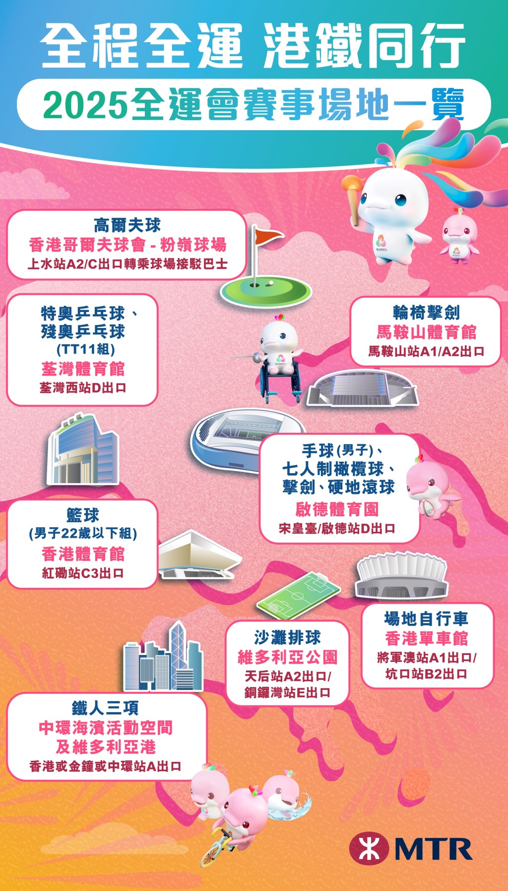 十五運會及殘特奧會大部分賽事場地鄰近港鐵站,港鐵公司會密切留意相關 車站及鐵路綫的運作,致力維持服務暢順。港鐵圖片 十五運會及殘特奧會大部分賽事場地鄰近港鐵站,港鐵公司會密切留意相關 車站及鐵路綫的運作,致力維持服務暢順。港鐵圖片