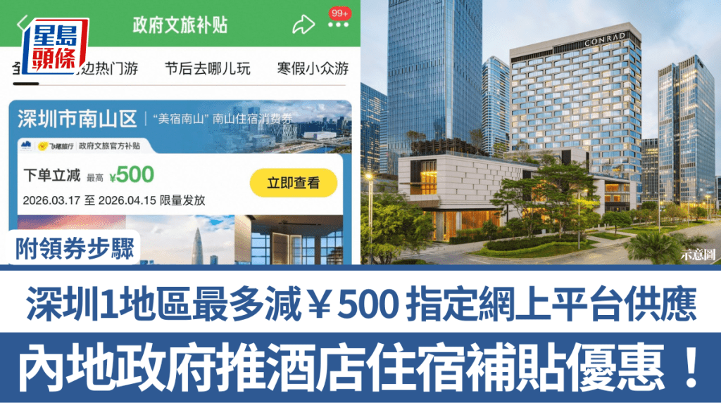 內地政府推酒店住宿補貼優惠！深圳1地區最多減￥500 指定網上平台供應（附領券步驟）