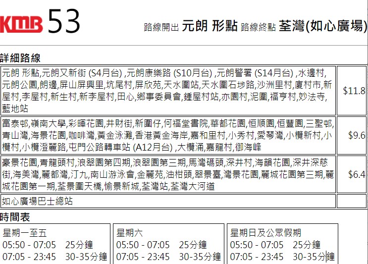 路線開出：元朗形點；路線終點：荃灣（如心廣場）（附分段收費詳情）。九巴官網截圖