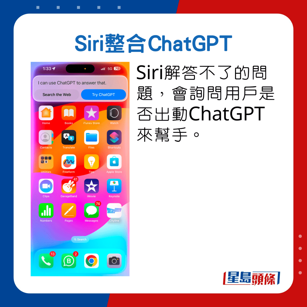 Siri解答不了的问题，会询问用户是否出动ChatGPT来帮手。