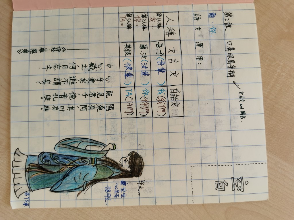 圖文並茂的筆記。(圖片來源:受訪學校提供) 圖文並茂的筆記。(圖片來源:受訪學校提供)