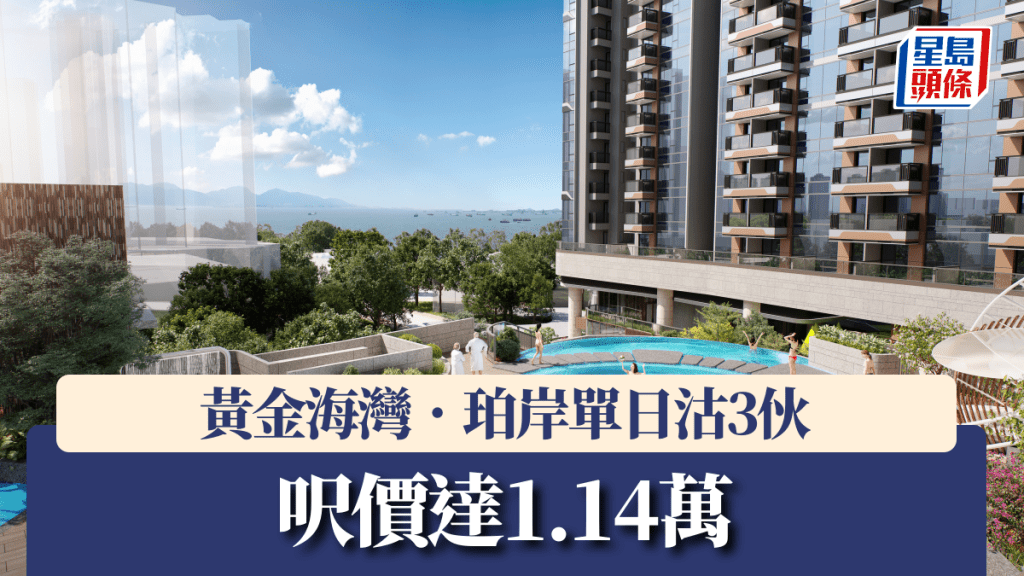 黃金海灣.珀岸單日沽3伙,呎價達1.14萬。