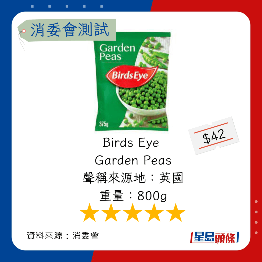 Birds Eye Garden Peas