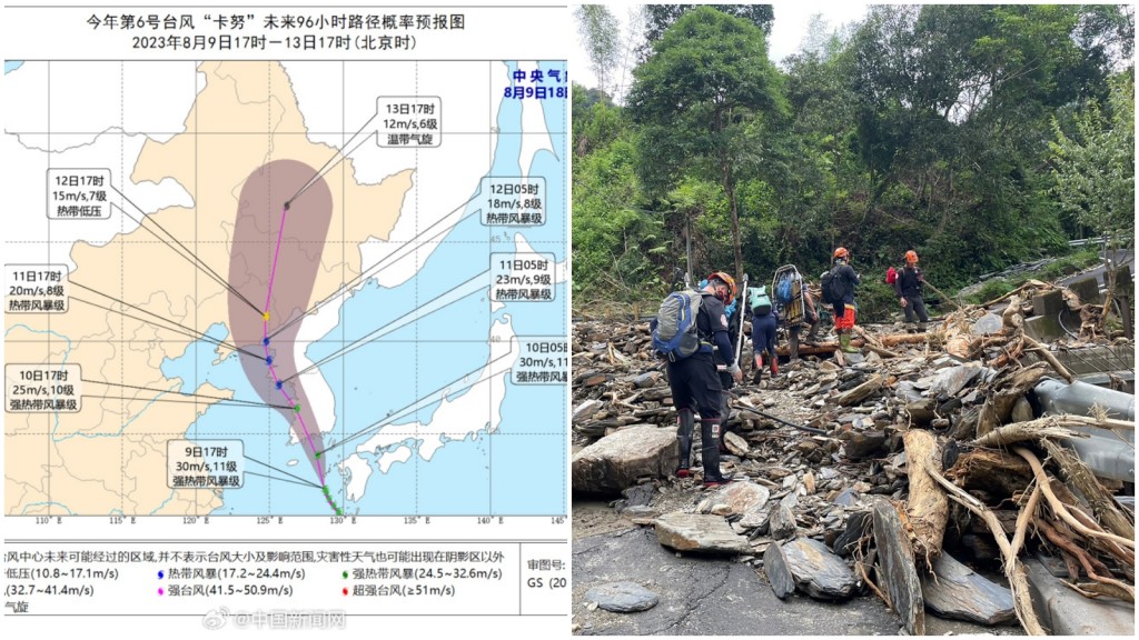 卡努直撲中國東北地區。