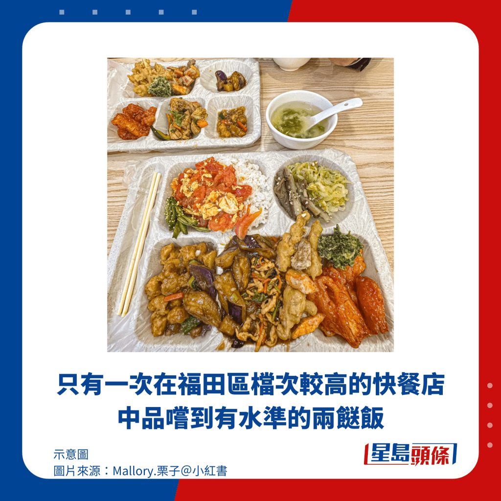 只有一次在福田區檔次較高的快餐店中品嚐到有水準的兩餸飯