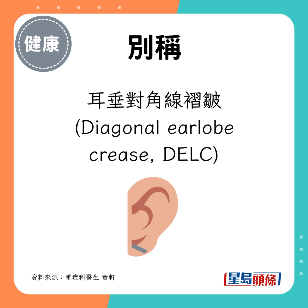 又稱：耳垂對角線褶皺 (Diagonal earlobe crease, DELC)