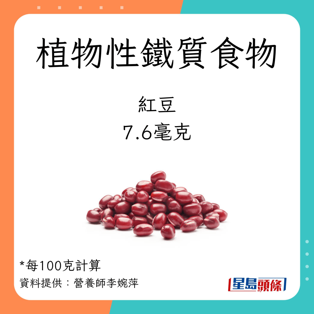 植物性铁质食物：红豆  7.6毫克