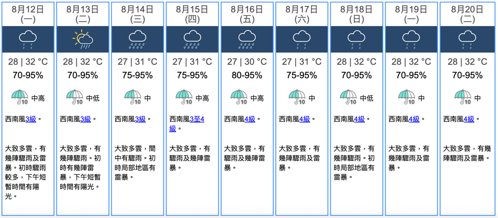 九天天气预报