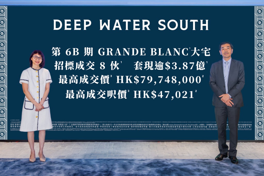 會德豐地產黃光耀指，今日單日售出8伙大宅，套現逾3.87億元。