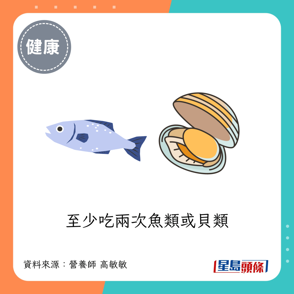 地中海飲食法｜至少吃兩次魚類或貝類