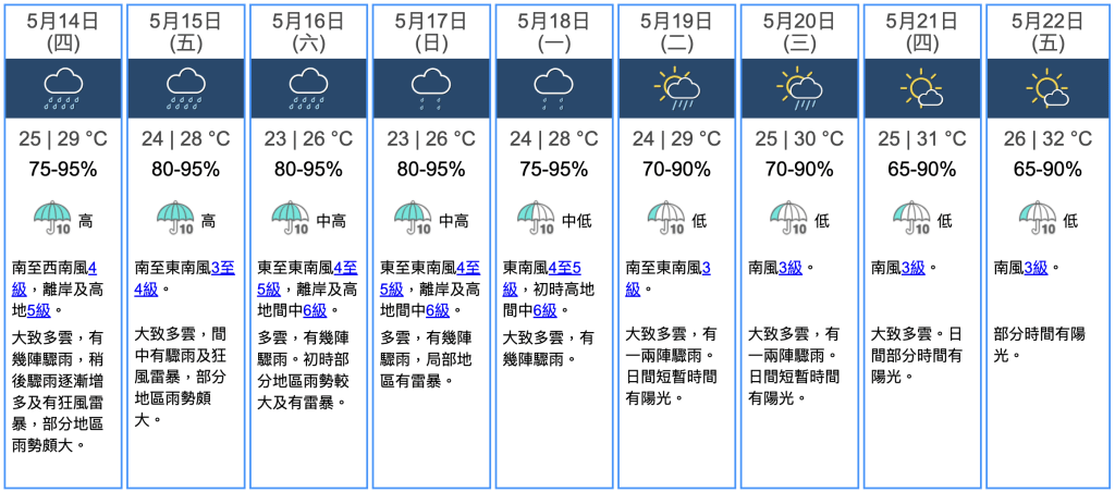 九天天气预报 九天天气预报