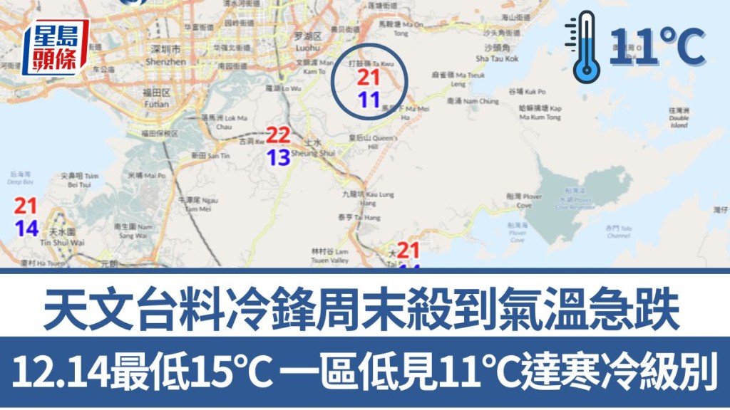 天氣｜天文台料冷鋒周末殺到氣溫急跌 12.14最低15°C 一區低見11°C達寒冷級別