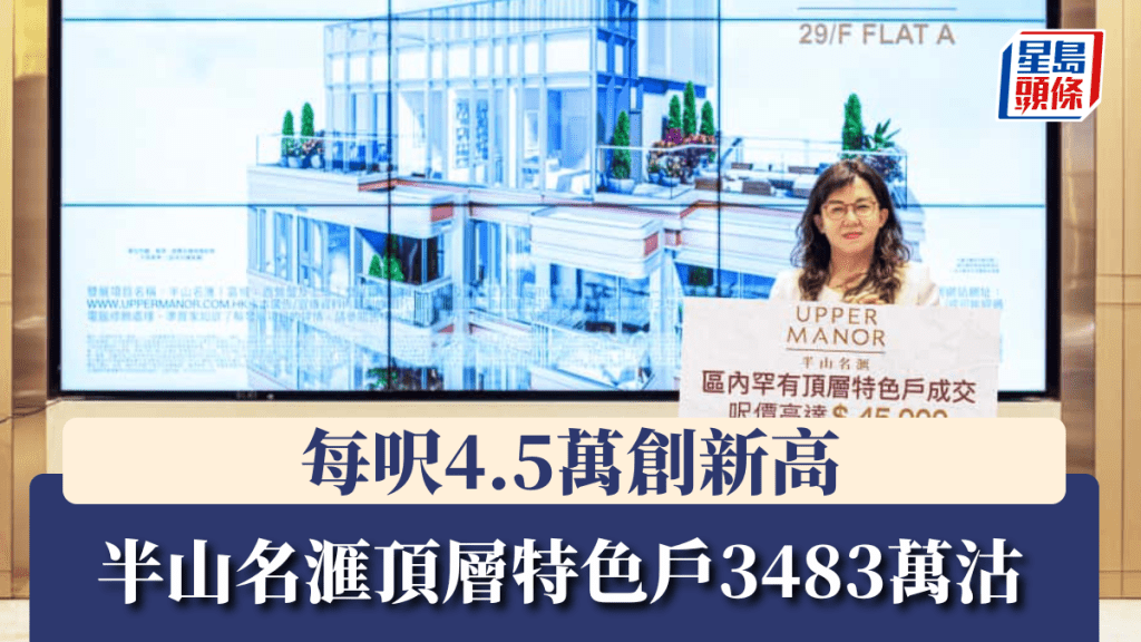 半山名滙頂層特色戶3483萬沽,每呎4.5萬創新高。