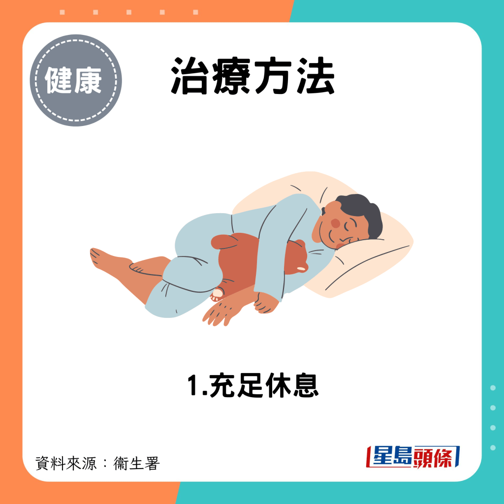 治疗方法：1.充足休息