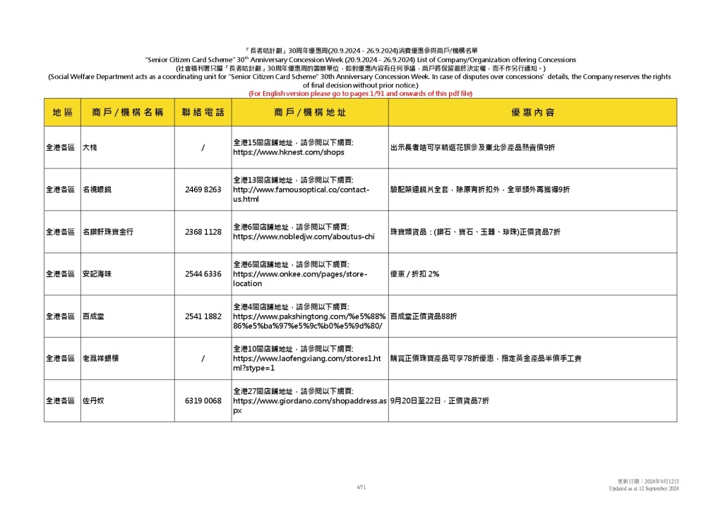 長者咭30周年優惠周｜連鎖商戶折扣優惠