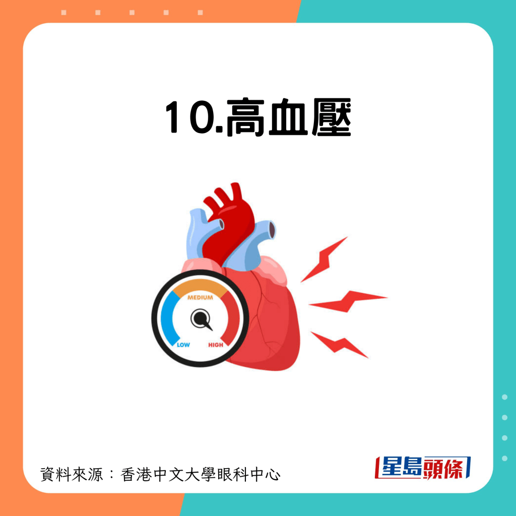 10.高血壓