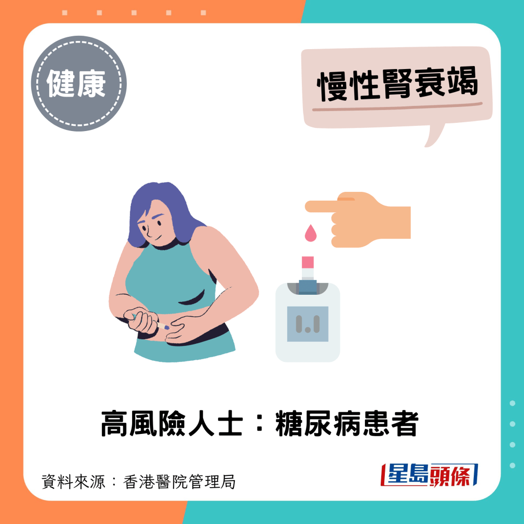 慢性腎衰竭高危一族：糖尿病患者