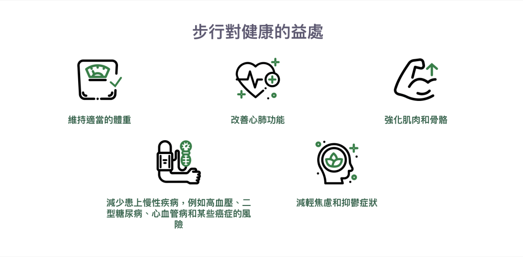 步行益處多，能多方面改善身體機能及促進精神健康。