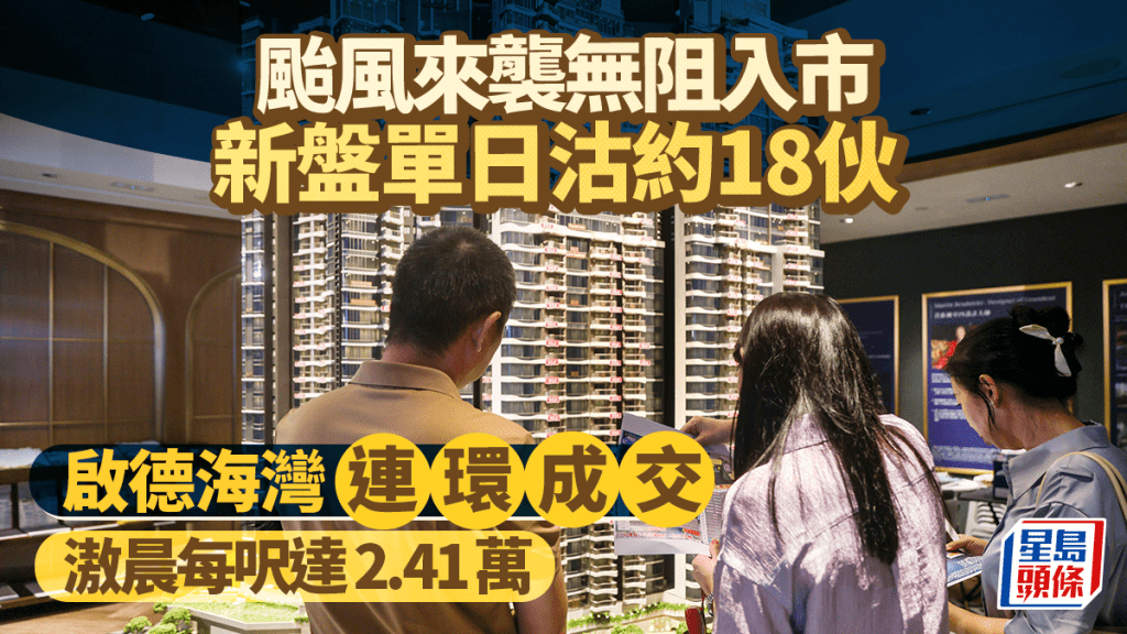 颱風來襲無阻入市 新盤單日沽約18伙 啟德海灣錄連環成交 滶晨每呎達2.41萬