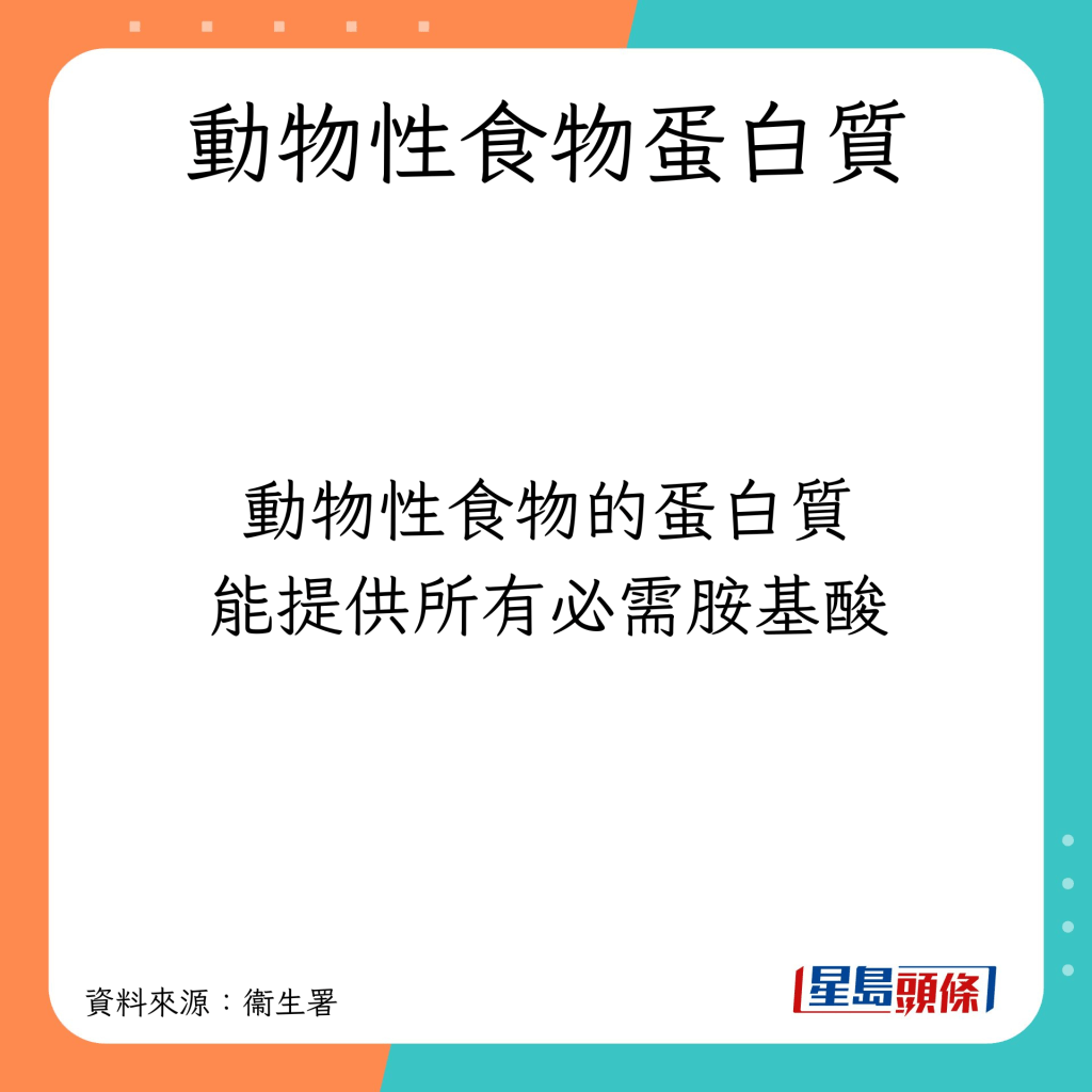 動物性食物蛋白質能提供所有必需胺基酸