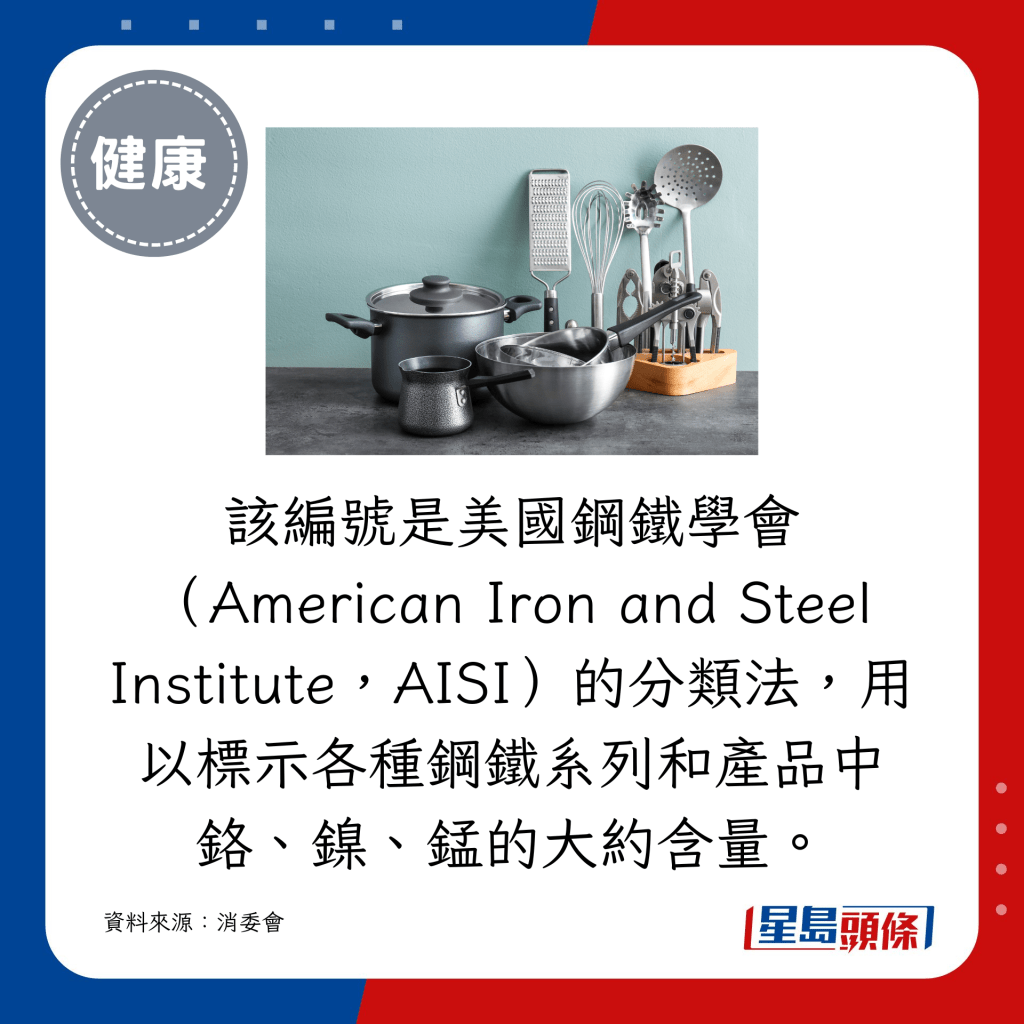 該編號是美國鋼鐵學會（American Iron and Steel Institute，AISI）的分類法，用以標示各種鋼鐵系列和產品中鉻、鎳、錳的大約含量。