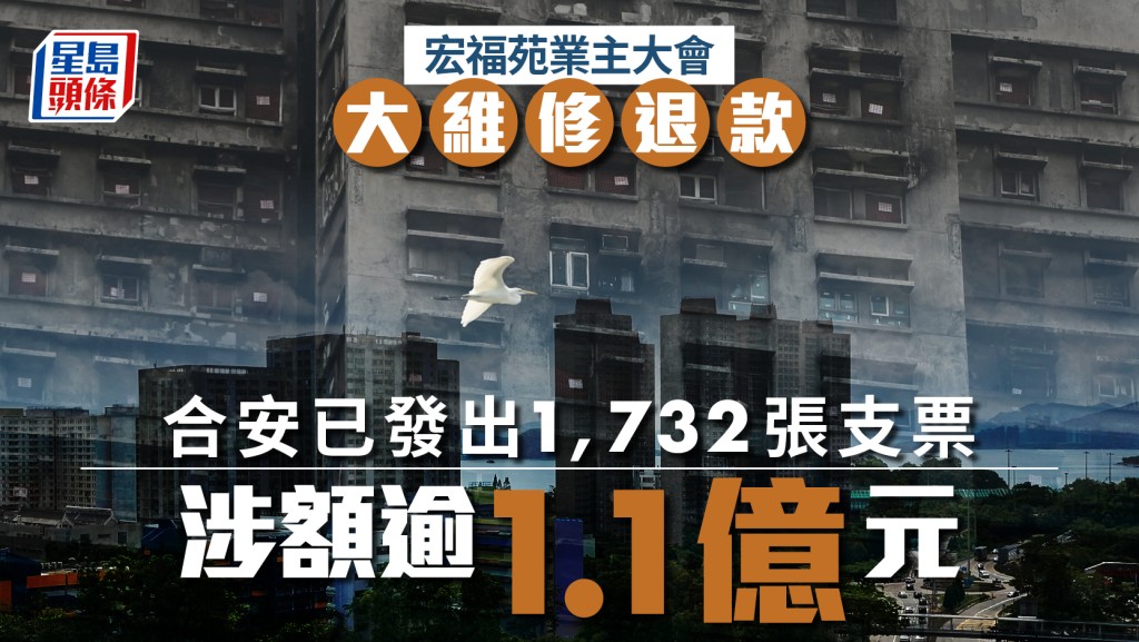 宏福苑業主大會︱合安：已發出1,732張大維修餘款退款支票 涉額逾1.1億元