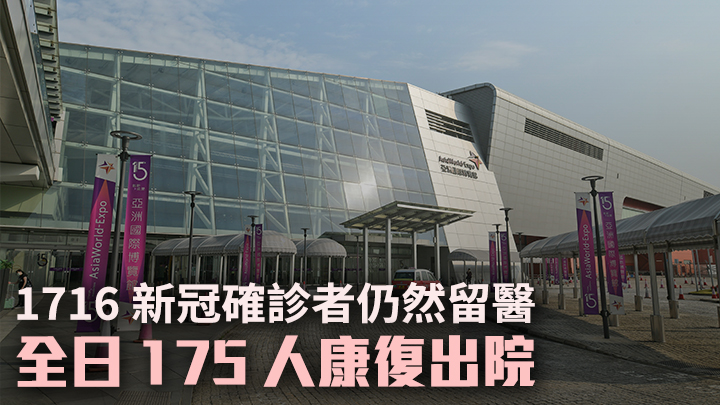 本港全日有175名新冠康復者出院。資料圖片