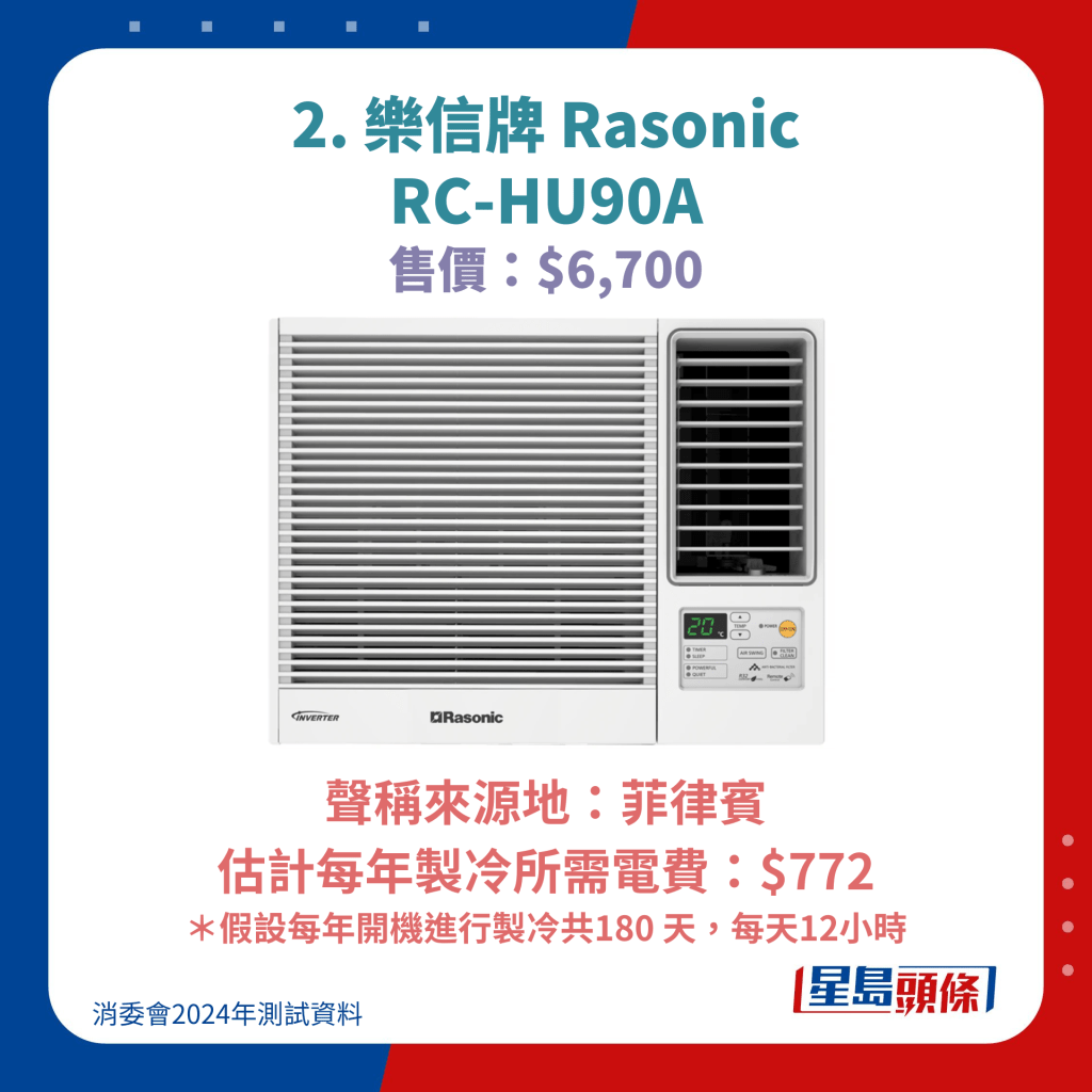 2. 樂信牌 Rasonic RC-HU90A