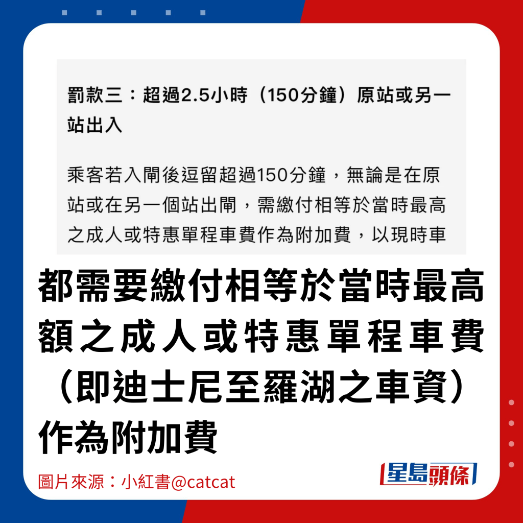 都需要缴付相等于当时最高额之成人或特惠单程车费（即迪士尼至罗湖之车资）作为附加费