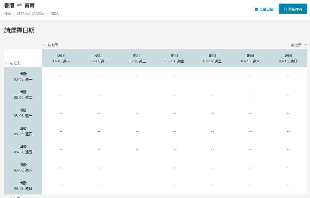 韓國首爾線在2月中起只有個別日子能買到機票，3月起更未有再售票。