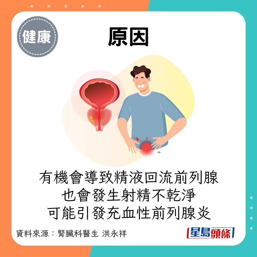 原因：长期忍住不射精，除了导致精液回流前列腺外，也会发生射精不乾净的情况，有可能引发充血性前列腺炎。