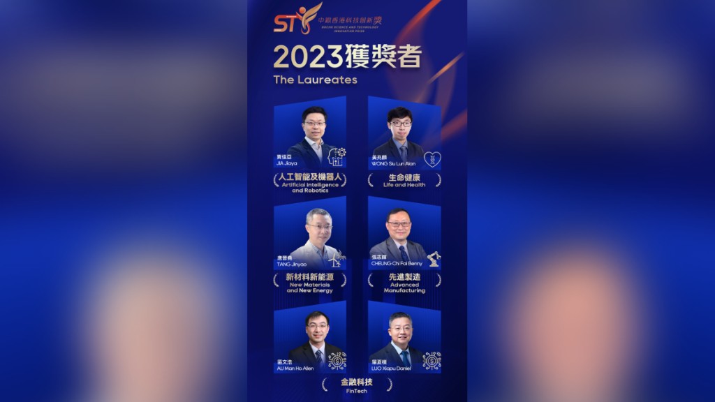 「中銀香港科技創新獎」2023得獎名單。