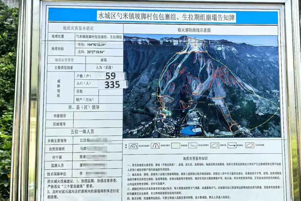 貴州有山體因採煤開裂,有山村逾400村民受影響,房屋開裂變危機。極目新聞 貴州有山體因採煤開裂,有山村逾400村民受影響,房屋開裂變危機。極目新聞