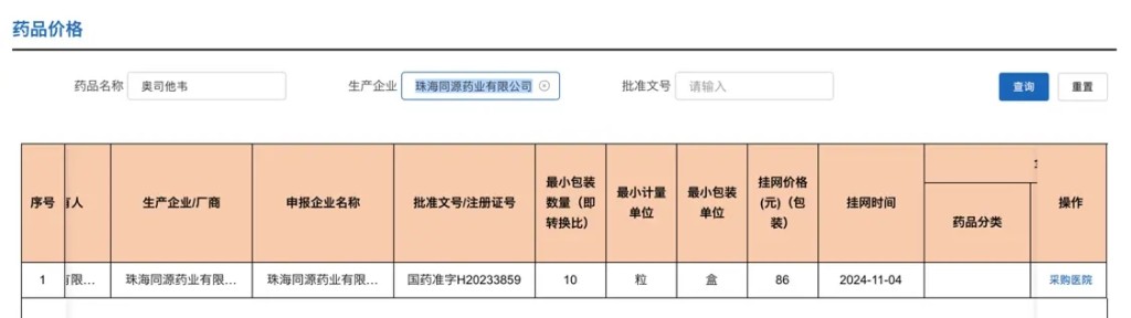 珠海同源藥業有限公司的磷酸奧司他韋膠囊目前掛網價格86元。 珠海同源藥業有限公司的磷酸奧司他韋膠囊目前掛網價格86元。