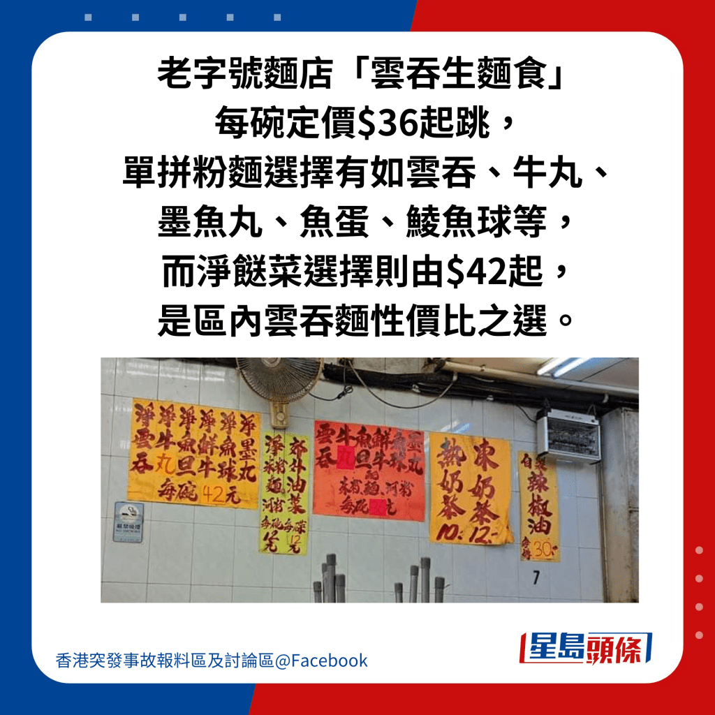 老字号面店「云吞生面食」 每碗定价$36起跳， 单拼粉面选择有如云吞、牛丸、 墨鱼丸、鱼蛋、鲮鱼球等，而净餸菜选择则由$42起， 是区内云吞面性价比之选。