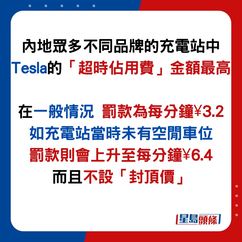 内地众多不同品牌的充电站中 Tesla的「超时占用费」金额最高  在一般情况 罚款为每分钟¥3.2 如充电站当时未有空闲车位 罚款则会上升至每分钟¥6.4 而且不设「封顶价」