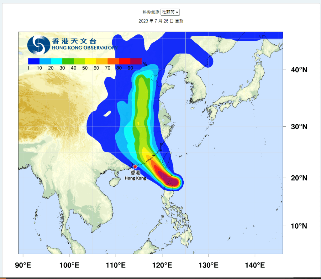 天文台指受杜蘇芮的外圍下沉氣流影響，華南持續酷熱，而高溫亦可能觸發驟雨和狂風雷暴。天文台網頁截圖