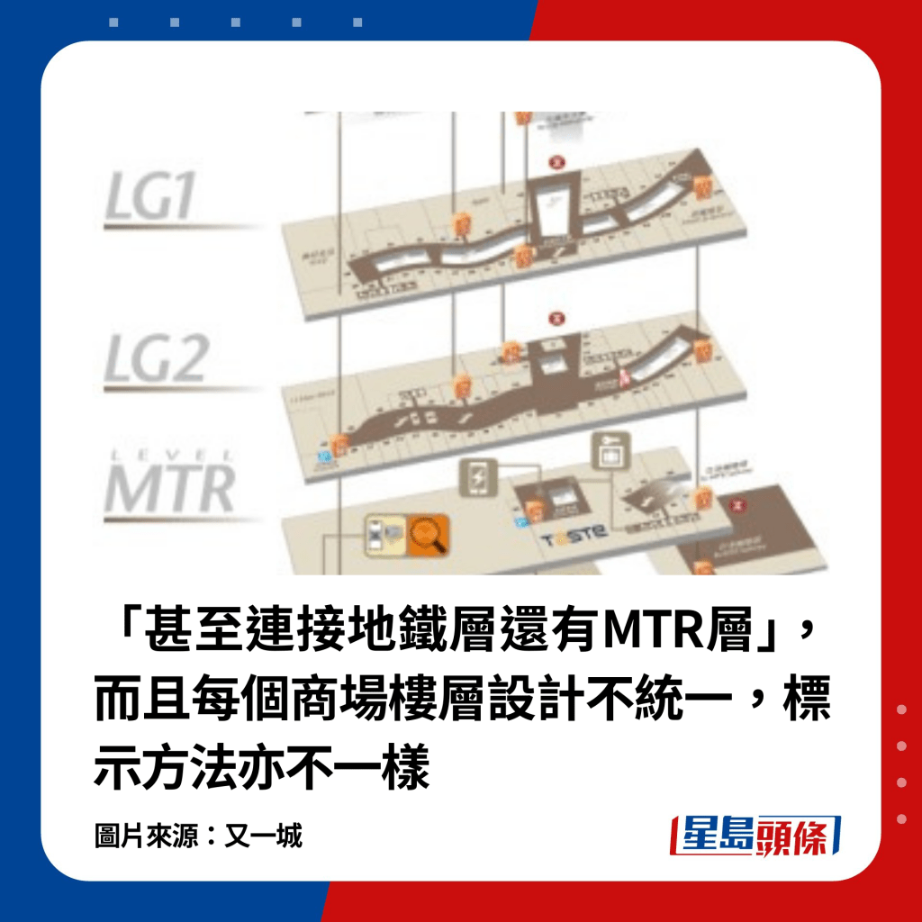 「甚至连接地铁层还有MTR层」，而且每个商场楼层设计不统一，标示方法亦不一样