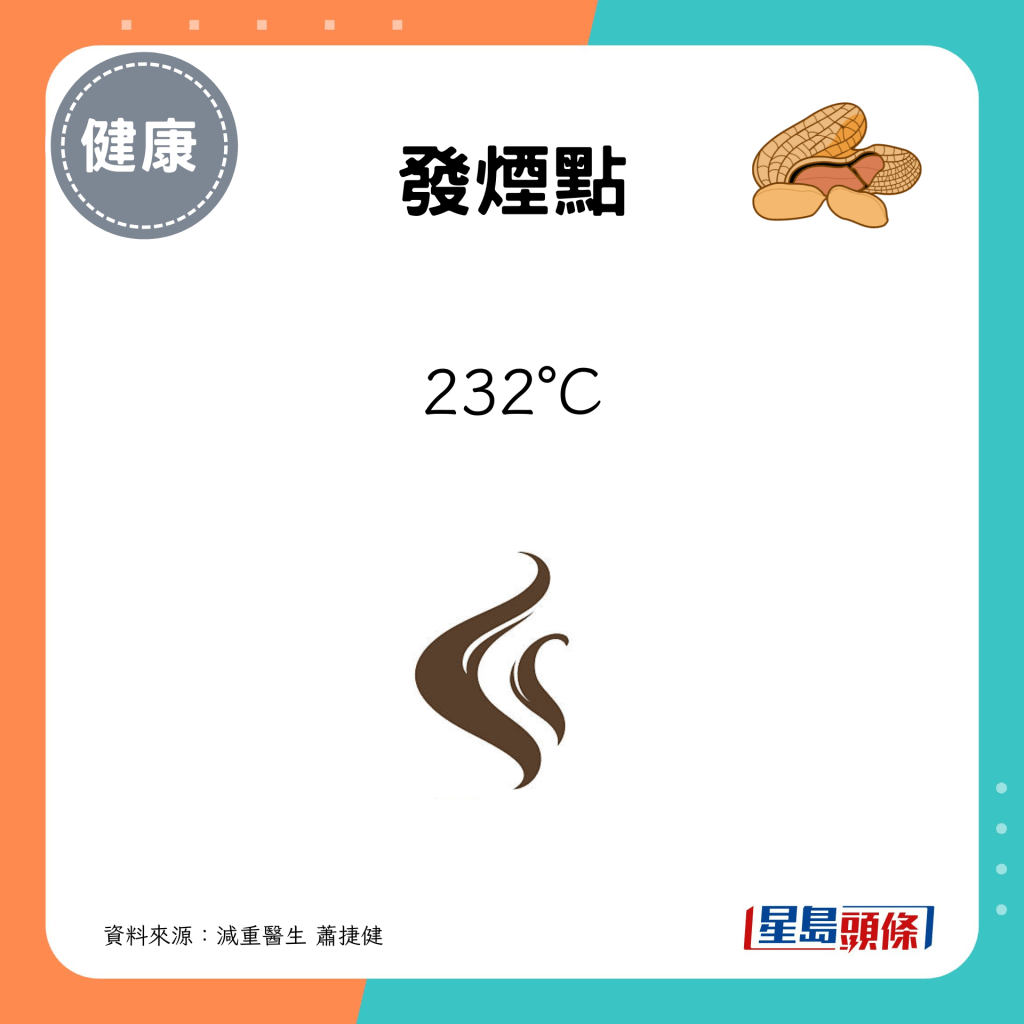 發煙點232°C