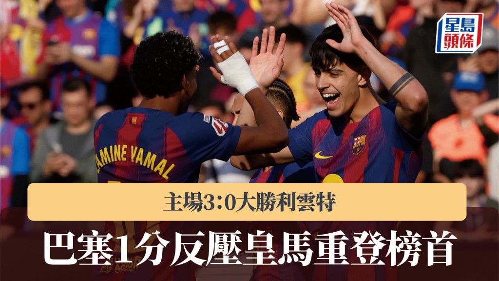 西甲｜巴塞隆拿3：0利雲特 1分反壓皇家馬德里重登榜首。美聯社