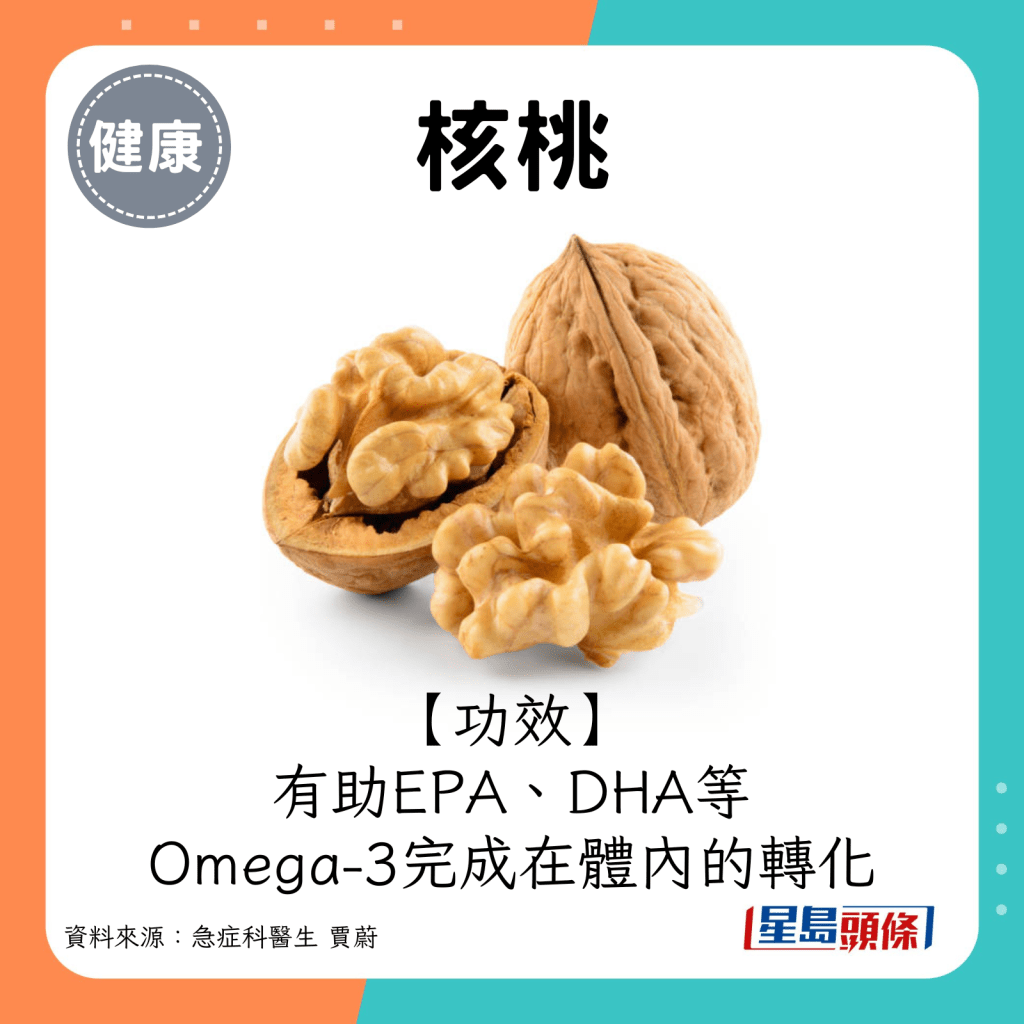 核桃功效：有助EPA、DHA等Omega-3必需脂肪酸完成在体内的转化。