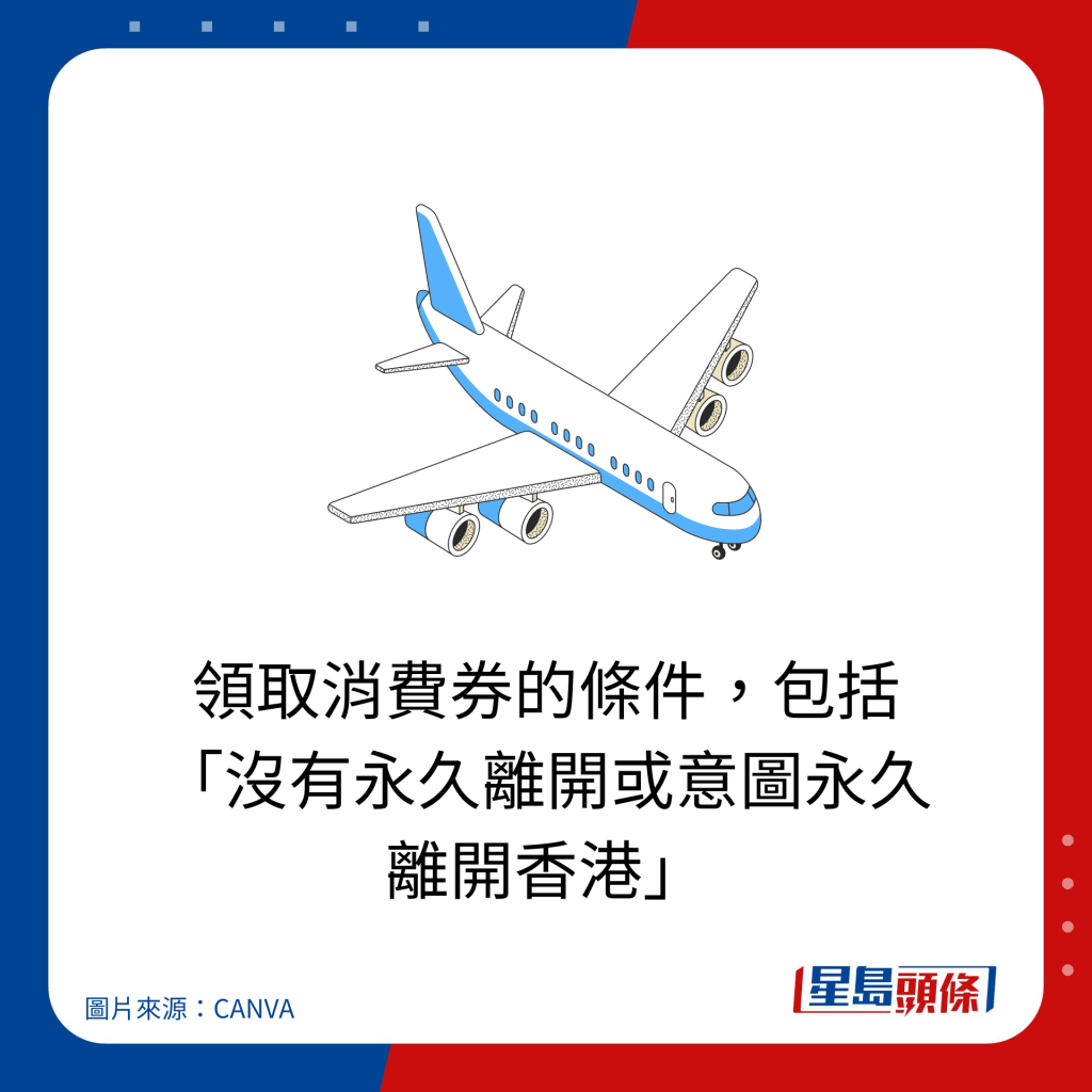 領取消費券的條件，包括 「沒有永久離開或意圖永久 離開香港」。